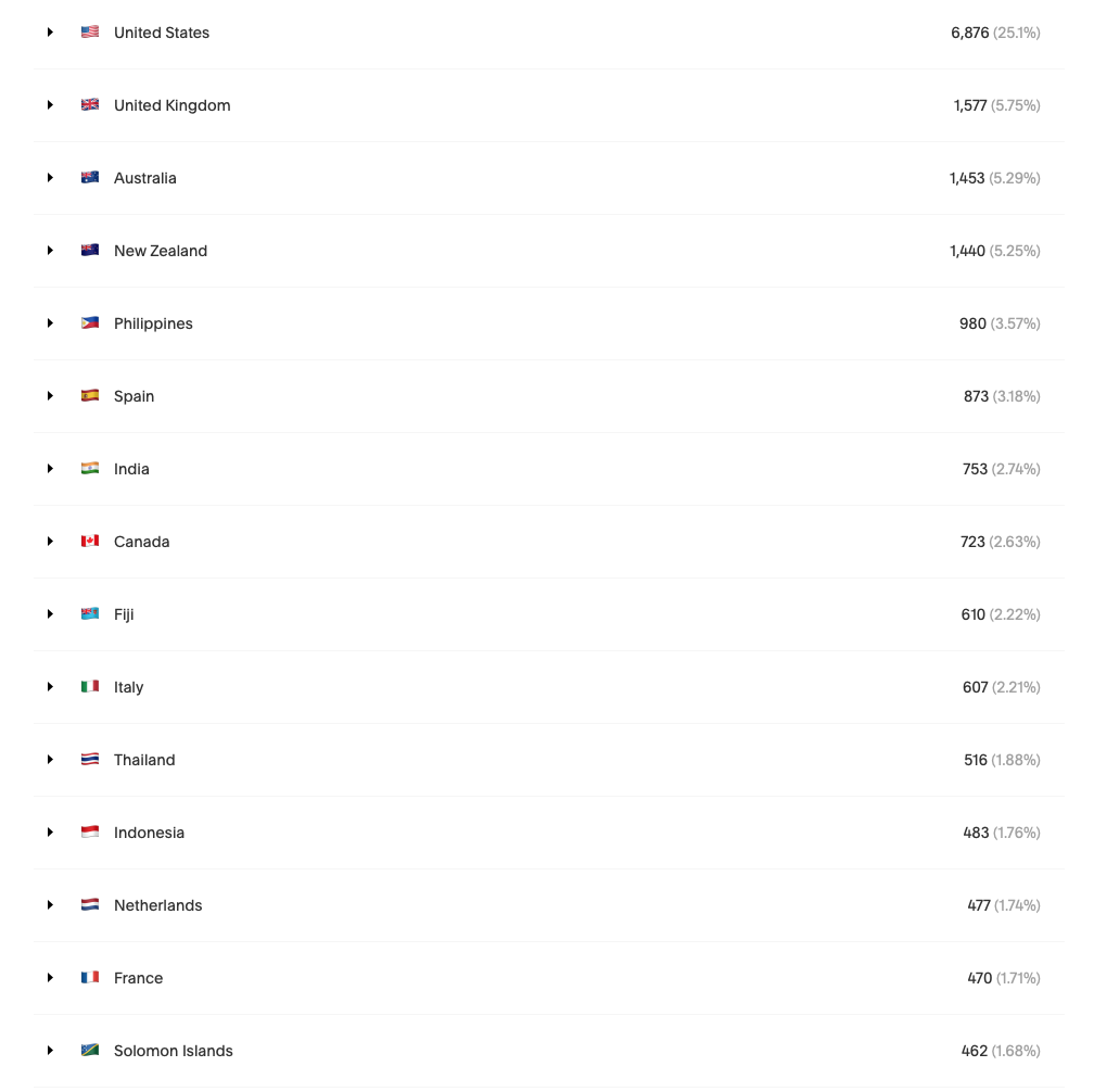 Screen Shot 2018-12-26 at 10.08.57 PM.png