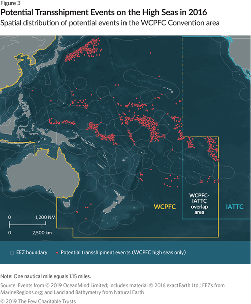 Figure3_650.png