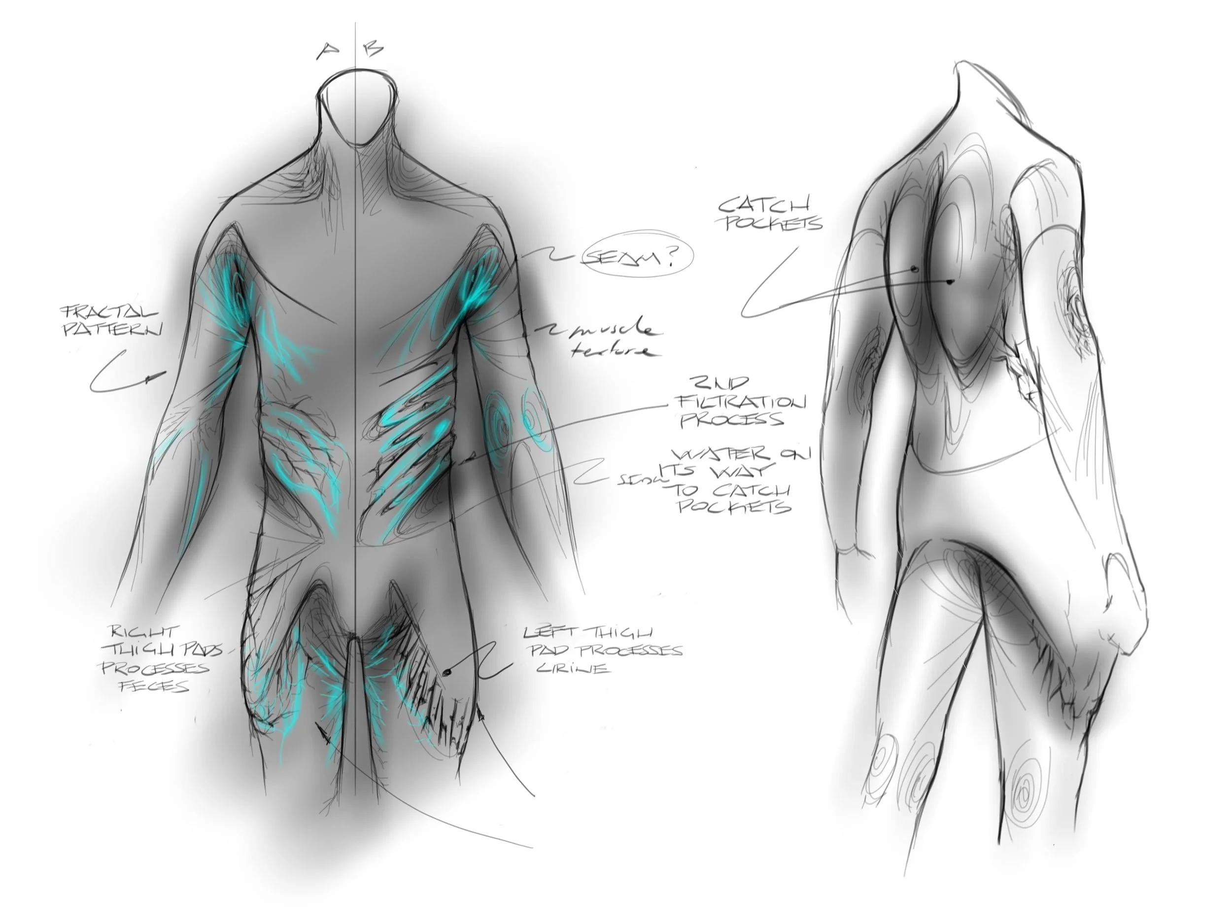 Dune_stillsuit design5.jpg