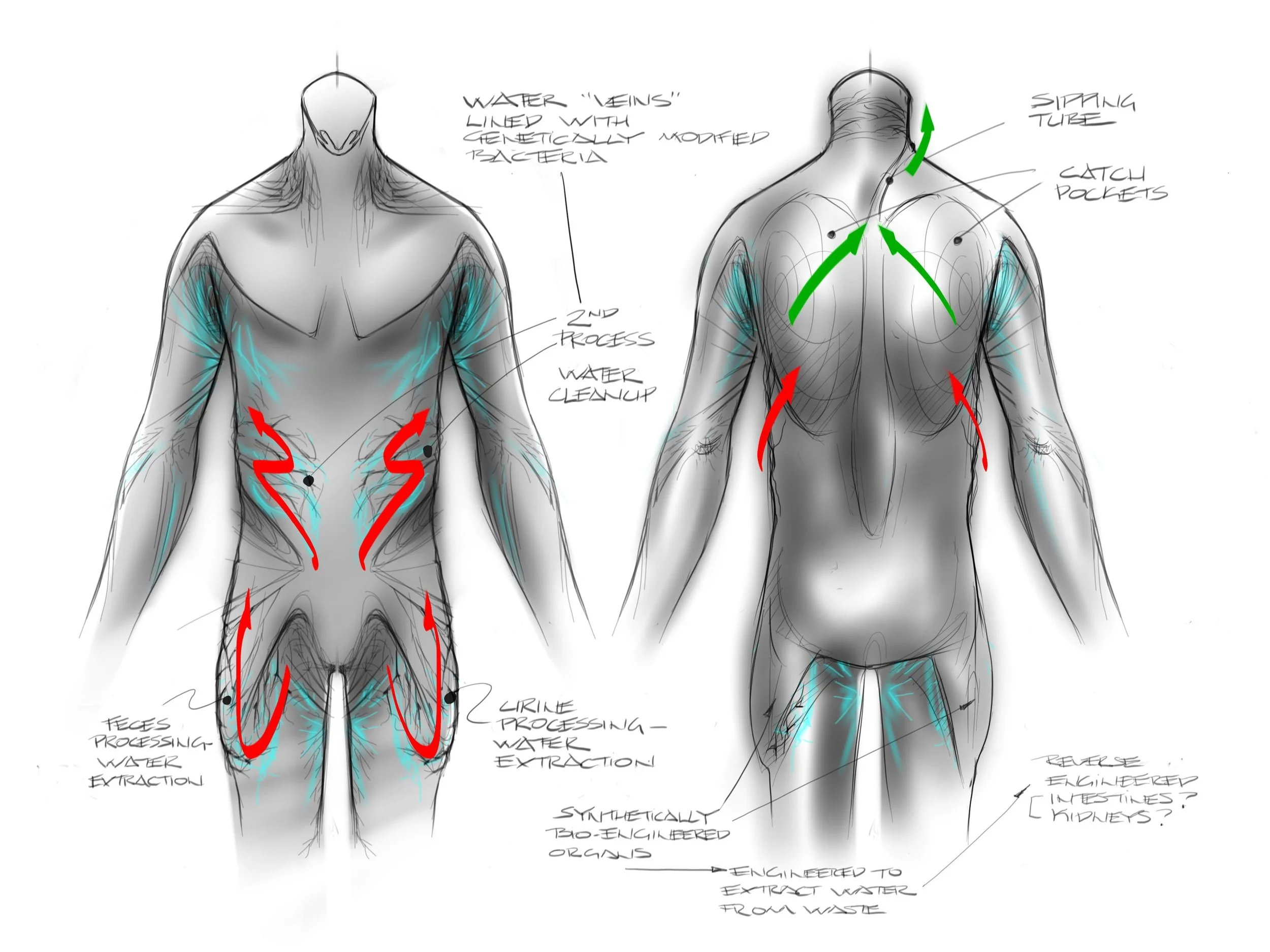 Dune_stillsuit design6.jpg