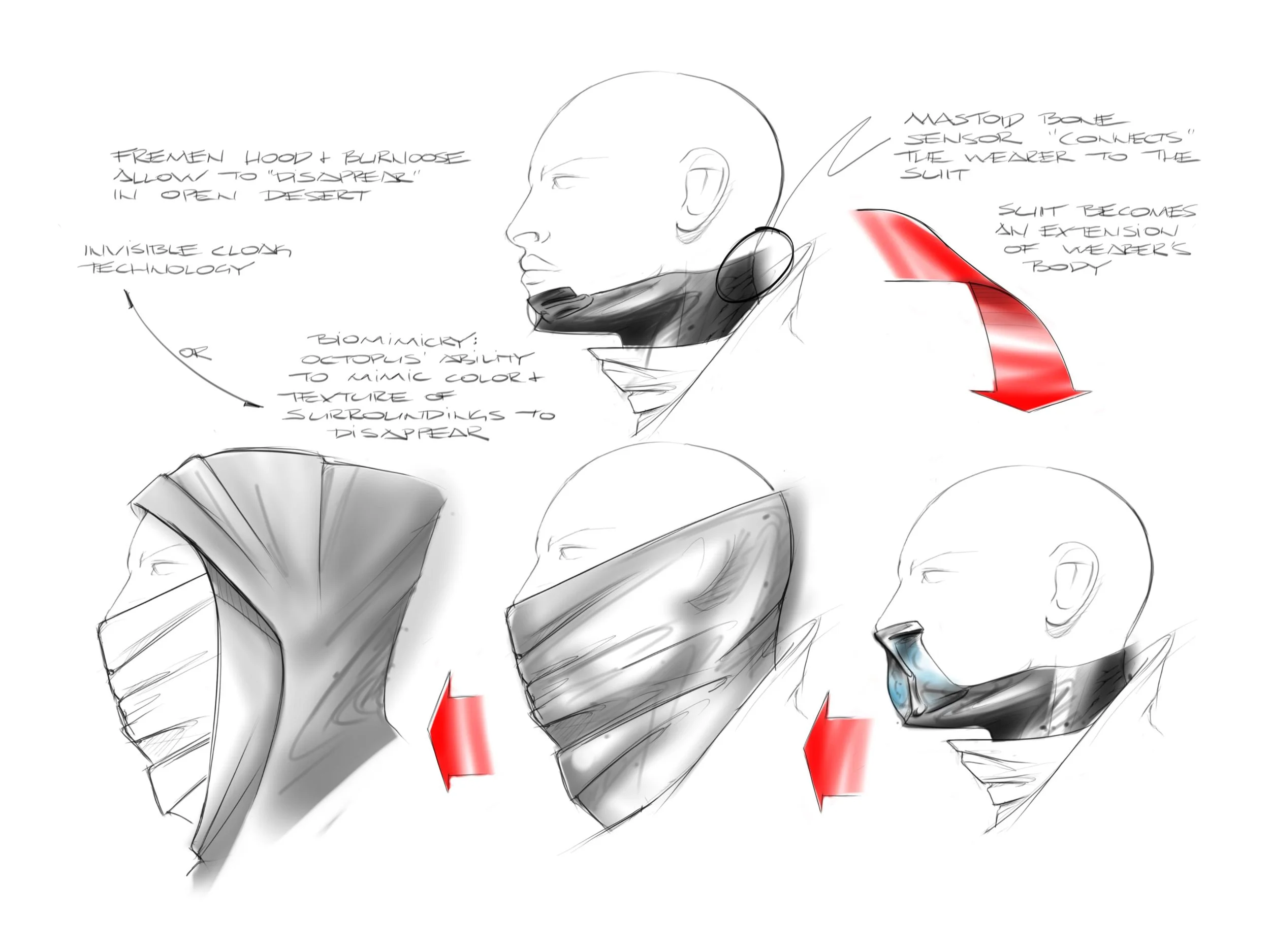 Dune_stillsuit design11.jpg