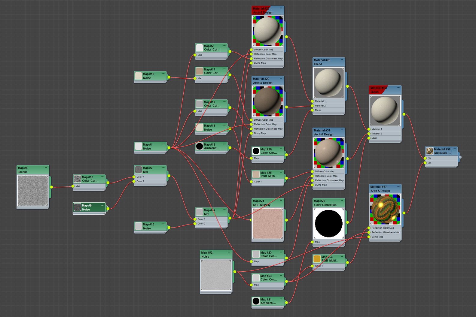 A screenshot of the (very messy) skull shader tree.