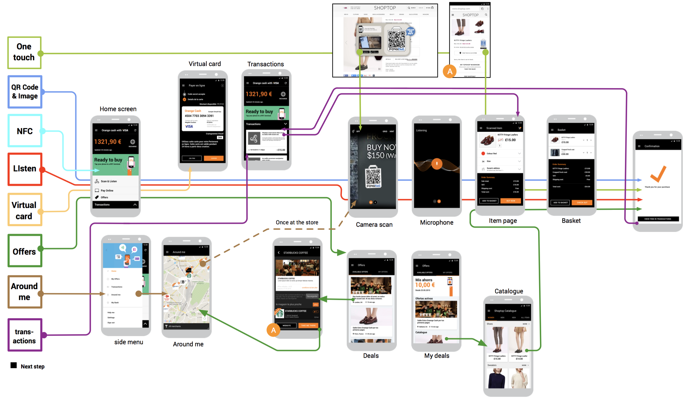 full-overview.png