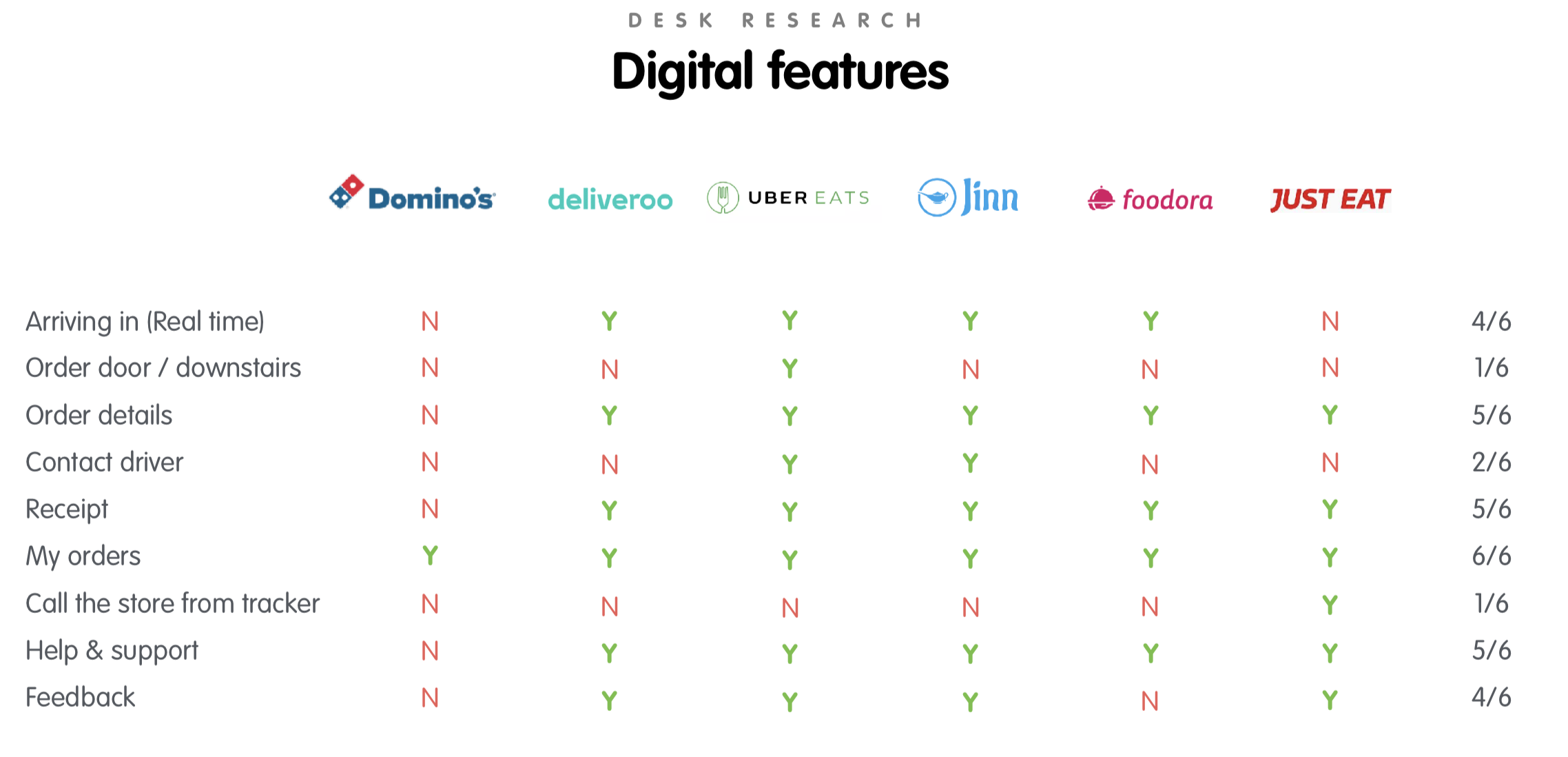 Screenshot 2018-12-06 at 21.05.25.png