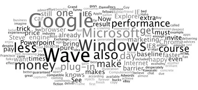 SEO Tips for Blogging Photographers: Part 1