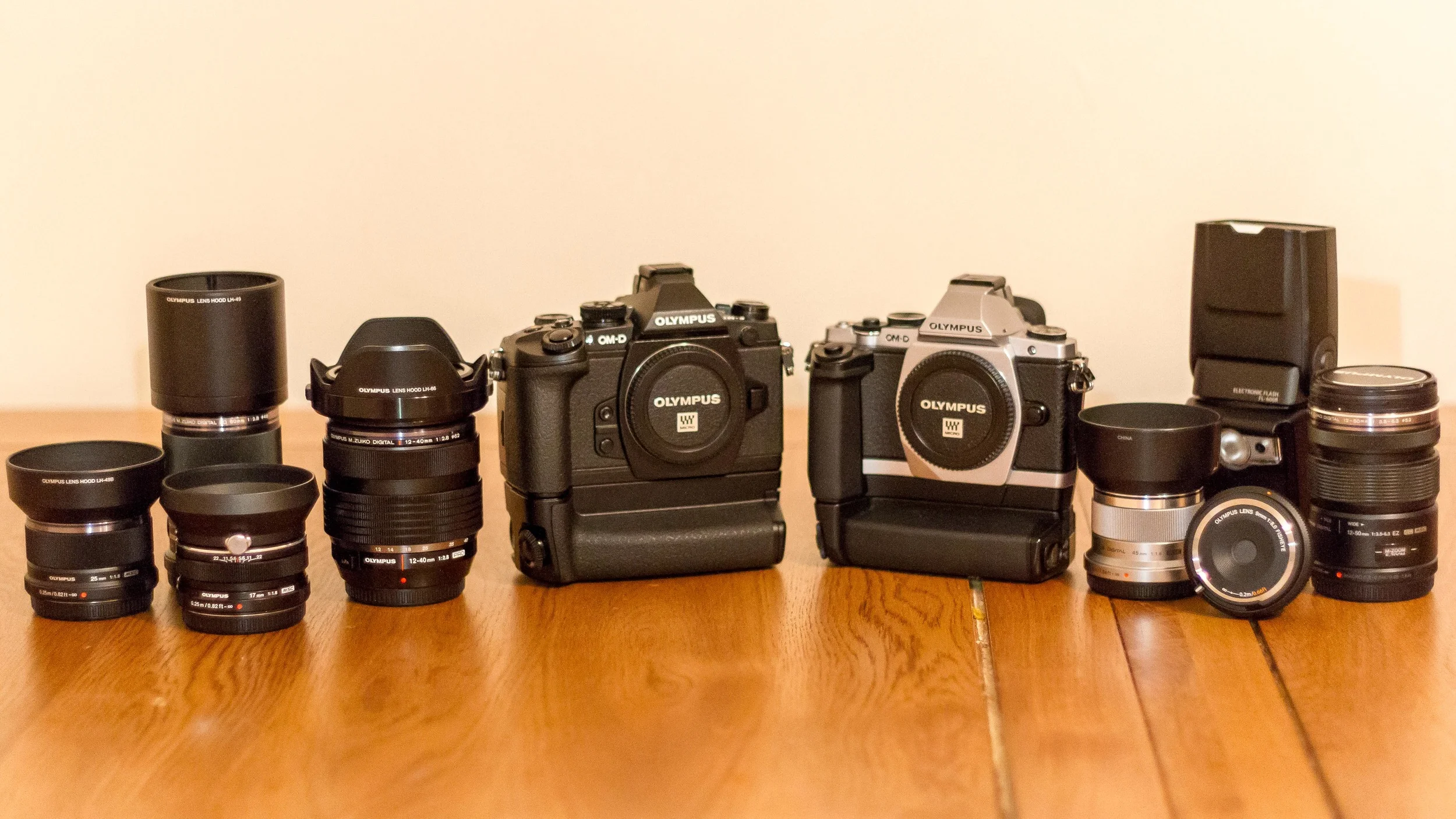 Moving to Mirrorless