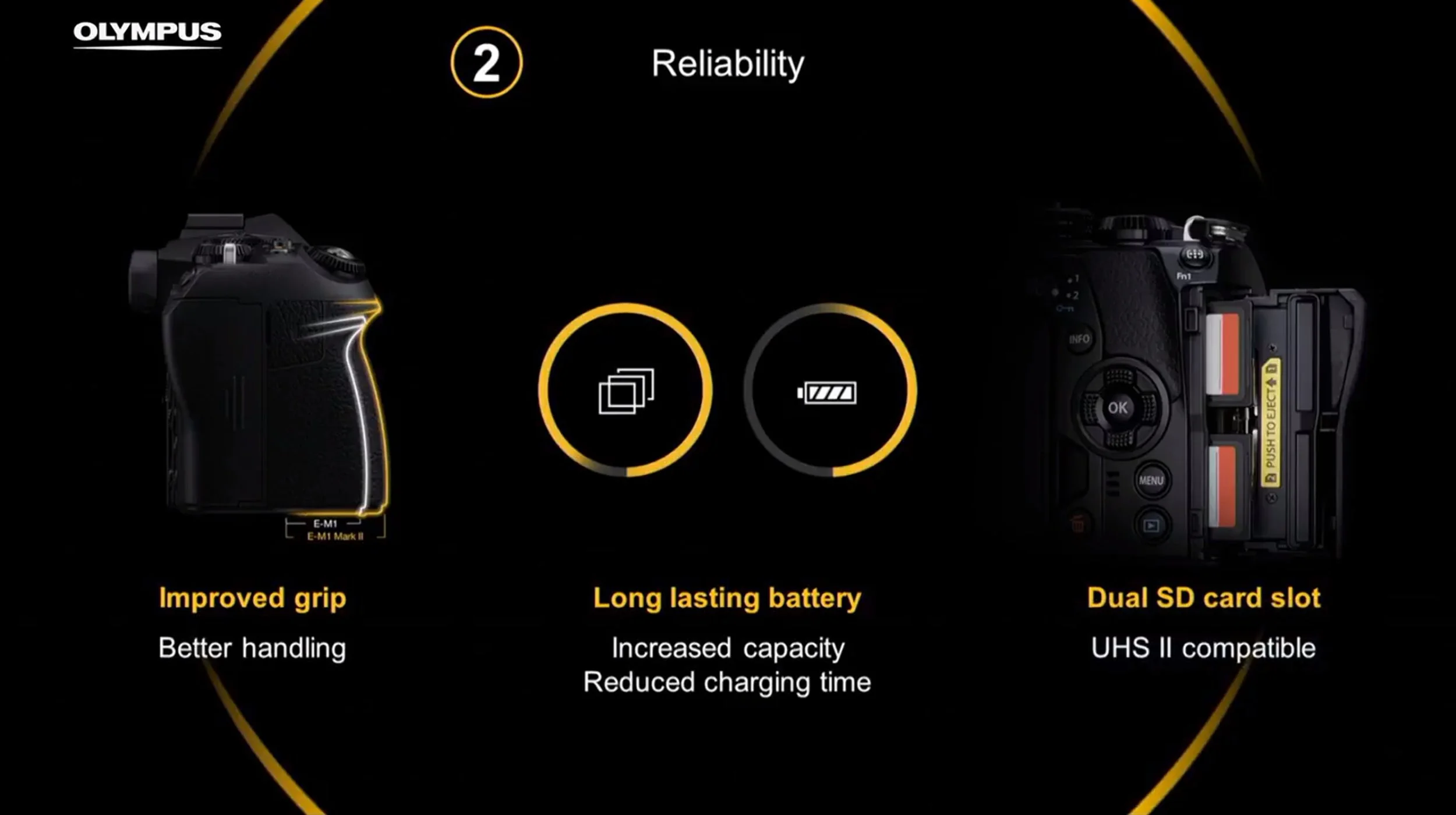 The front grip has been made larger, which makes sense considering the largest M.Zuiko lenses (the 40-150mm f/2.8 and the 300mm f/4 were released after&nbsp;the original E-M1 was first made. Dual card slots and improvements to battery longevity were…