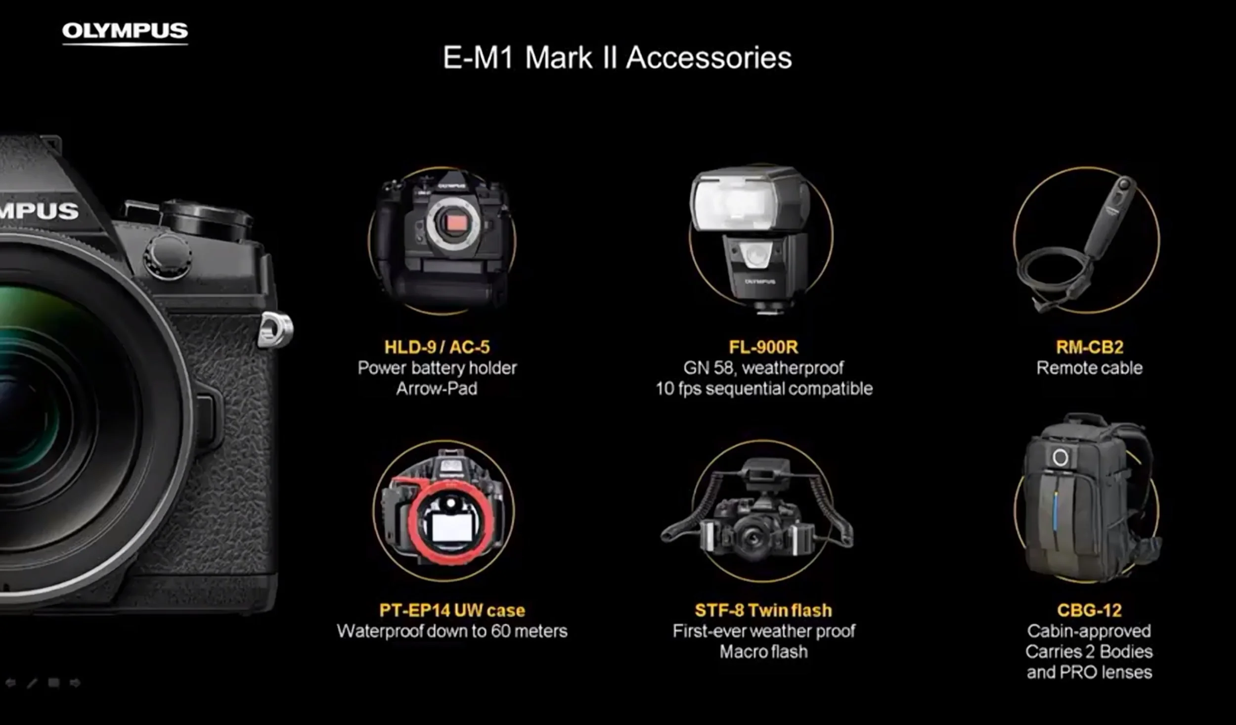 New accessories include a new vertical grip, which features a directional button pad all of it's own to mirror the same pad you would find on the camera body, making portrait-oriented shooting even easier than ever. Those who use flash will also be …