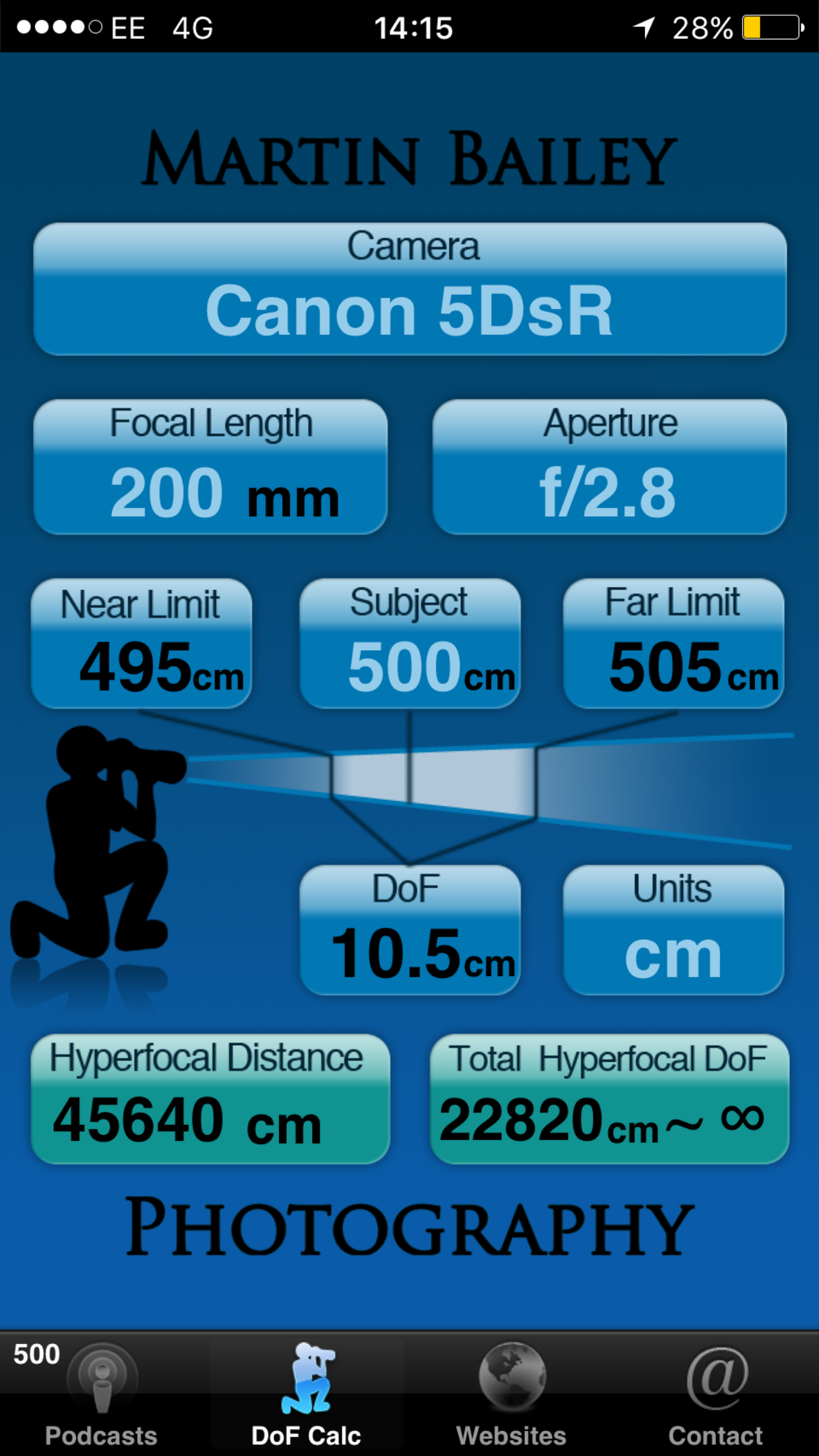 The Martin Bailey Podcast Companion App, with DoF calculator