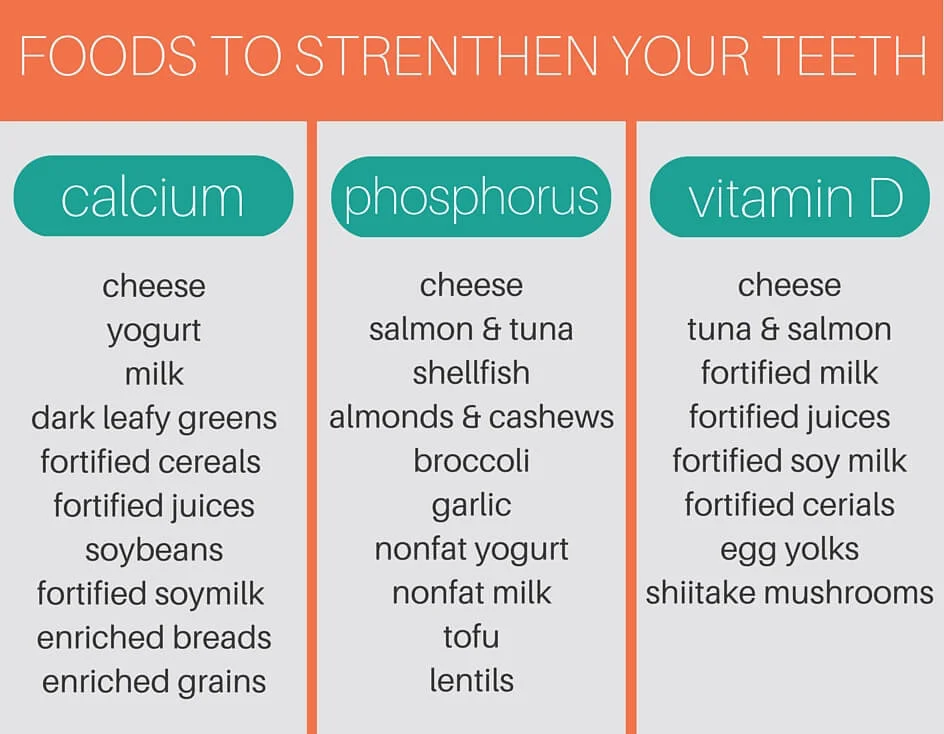 How Bad Is Soda For Your Teeth