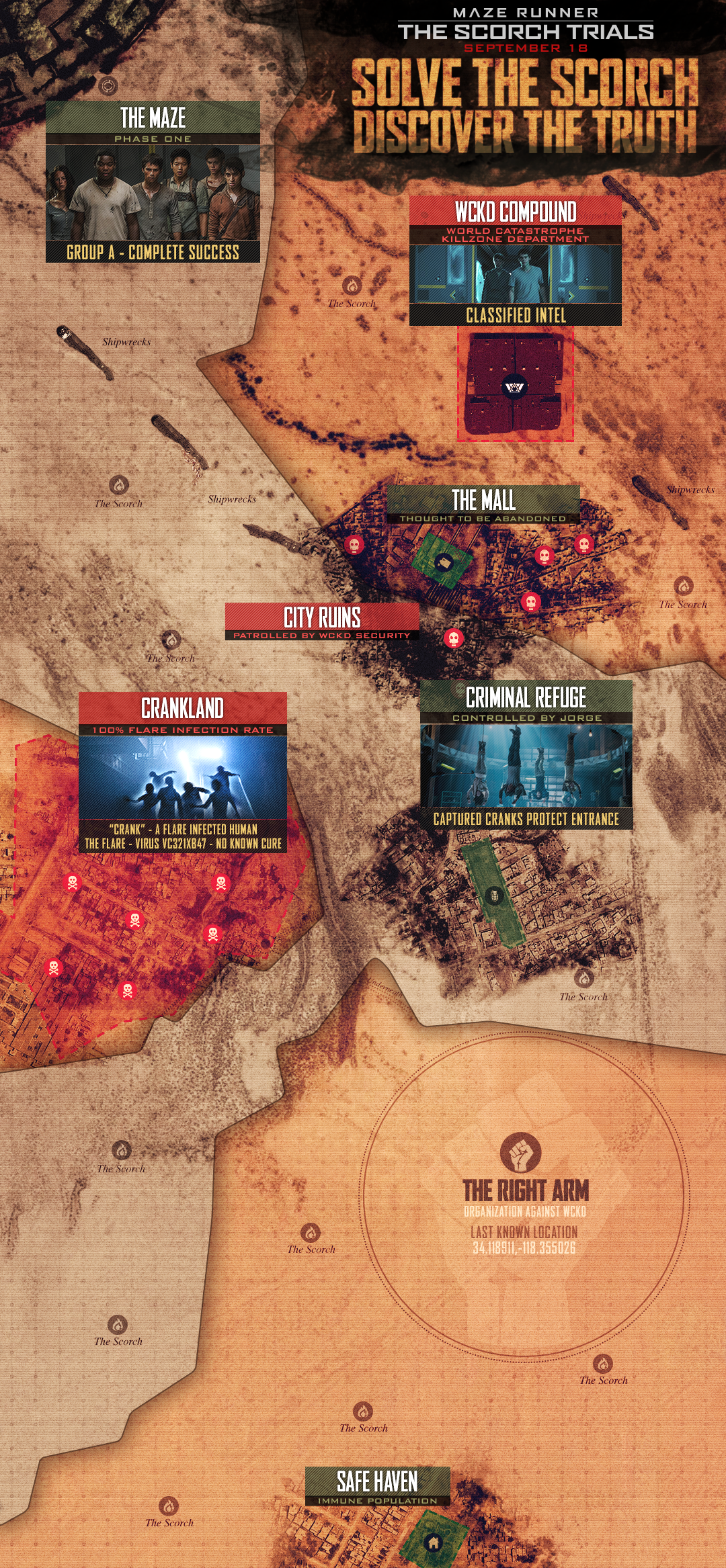 maze_scorch_infographic_v10a.png