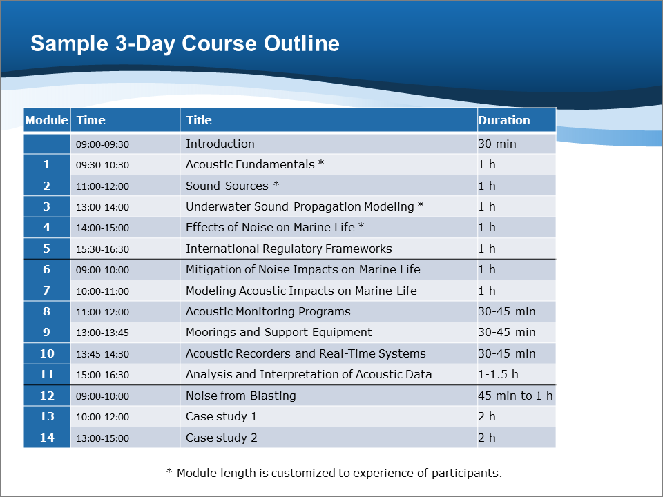 Bioacoustics Training Course: Sample 3-Day Course Outline