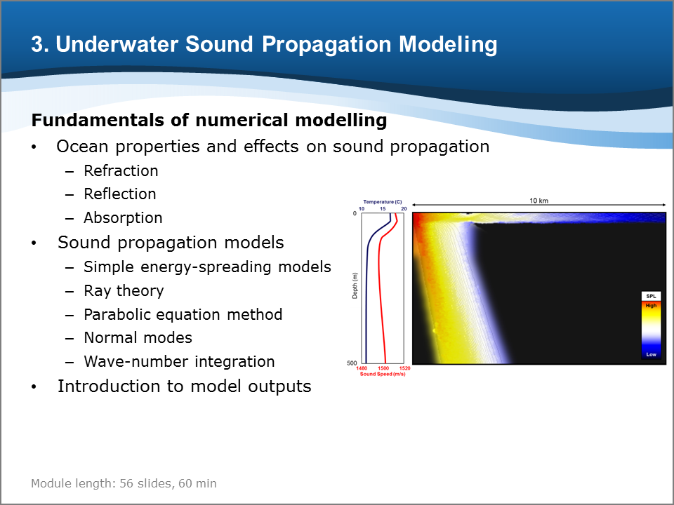 Bioacoustics Training Course: Underwater Sound Propagation Modeling