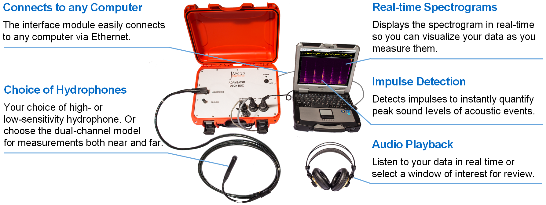 JASCO’s underwater sound level meter, the Ocean Sound Meter (OSM), features real-time audio playback, choice of hydrophone, real-time spectrograms, impulse detection, and connects to any computer
