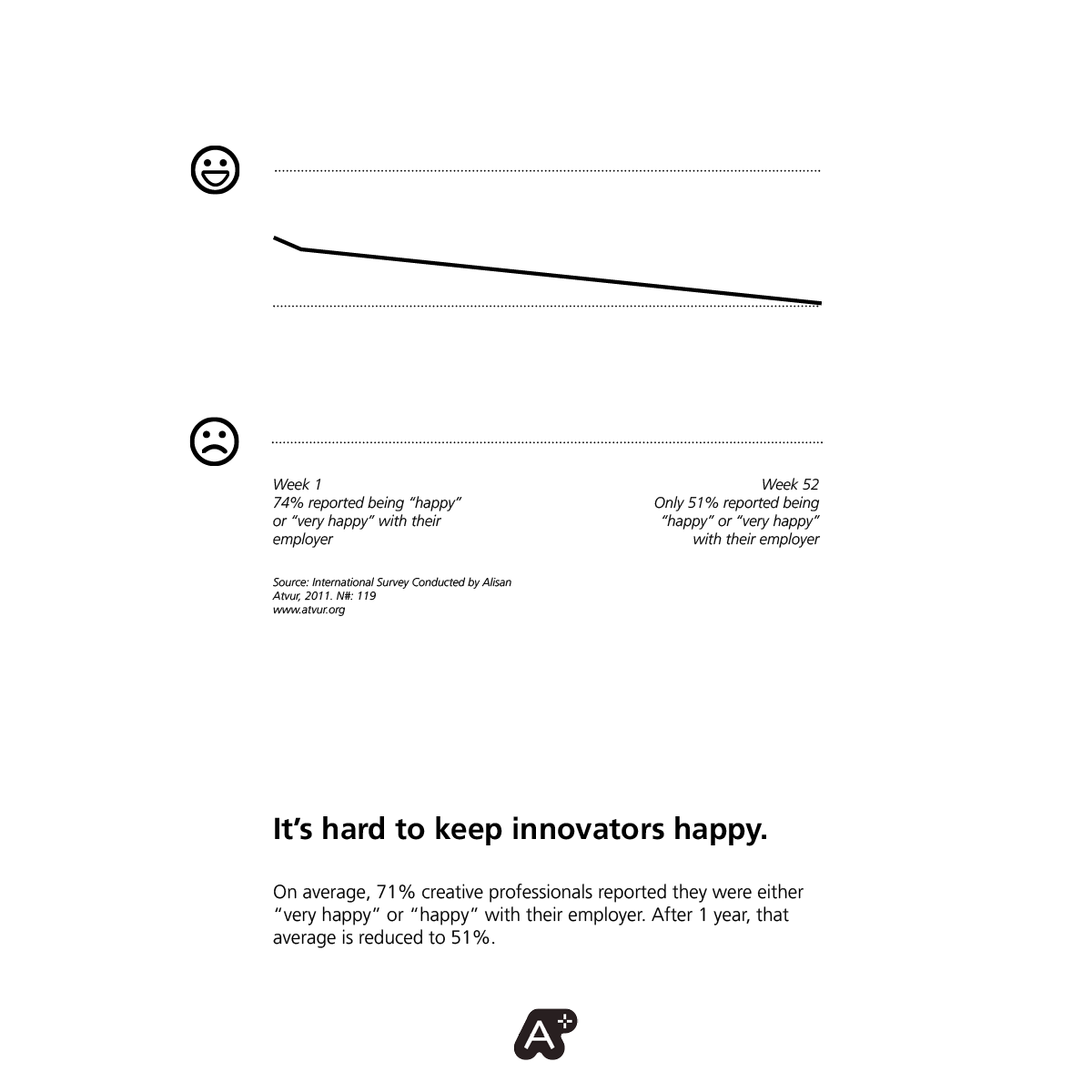 LowerHappiness.png