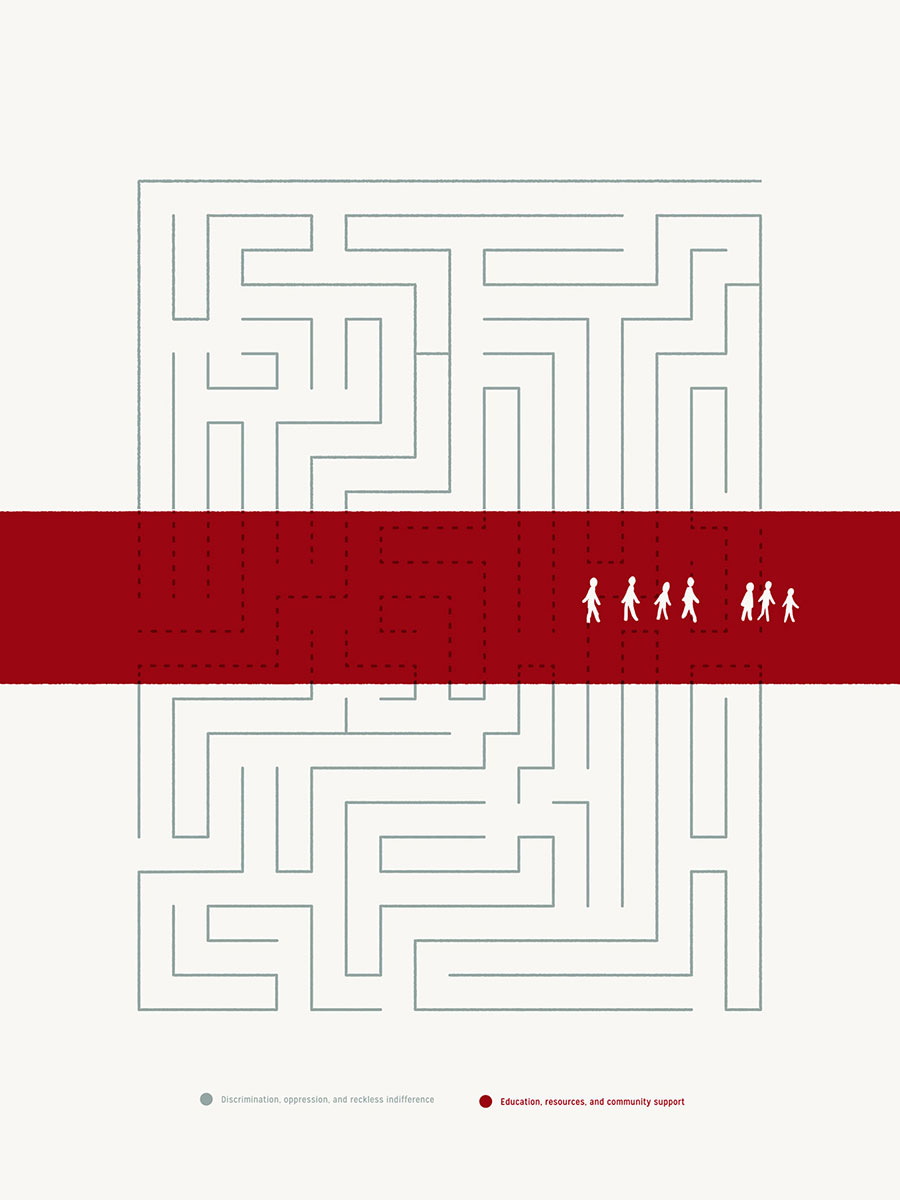 Barriers: Ellen Wilde