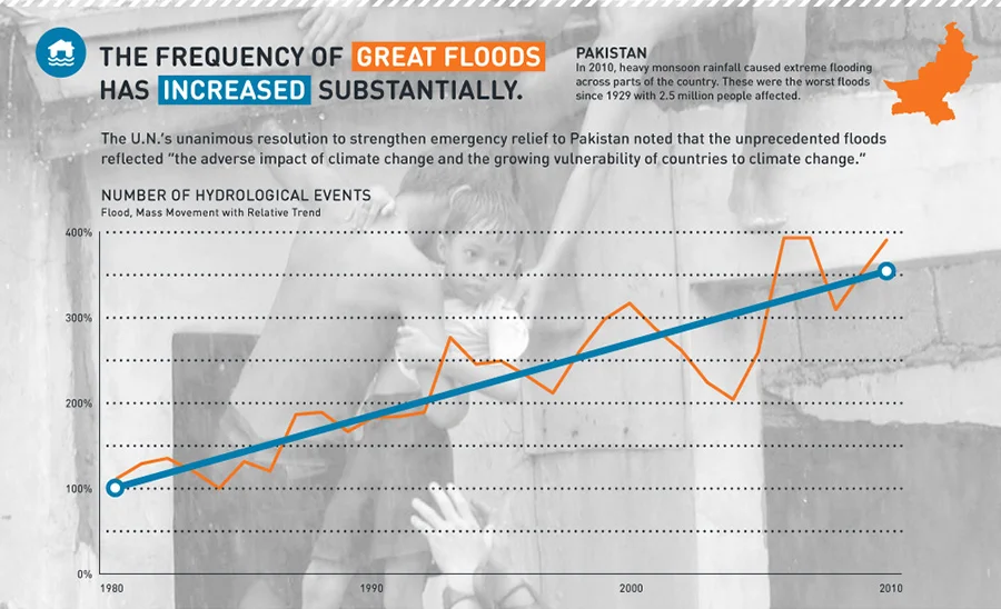 jkdc_350-infographic1.jpg