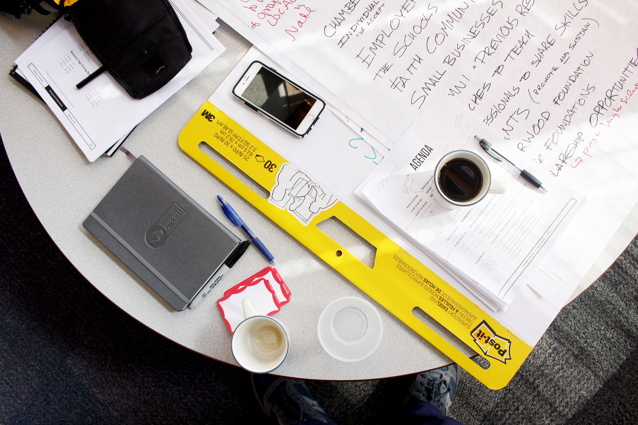 TOOLS: Large easel pads, agendas, workbooks, notes, sharpies, name tags, iPhone, coffee, etc.