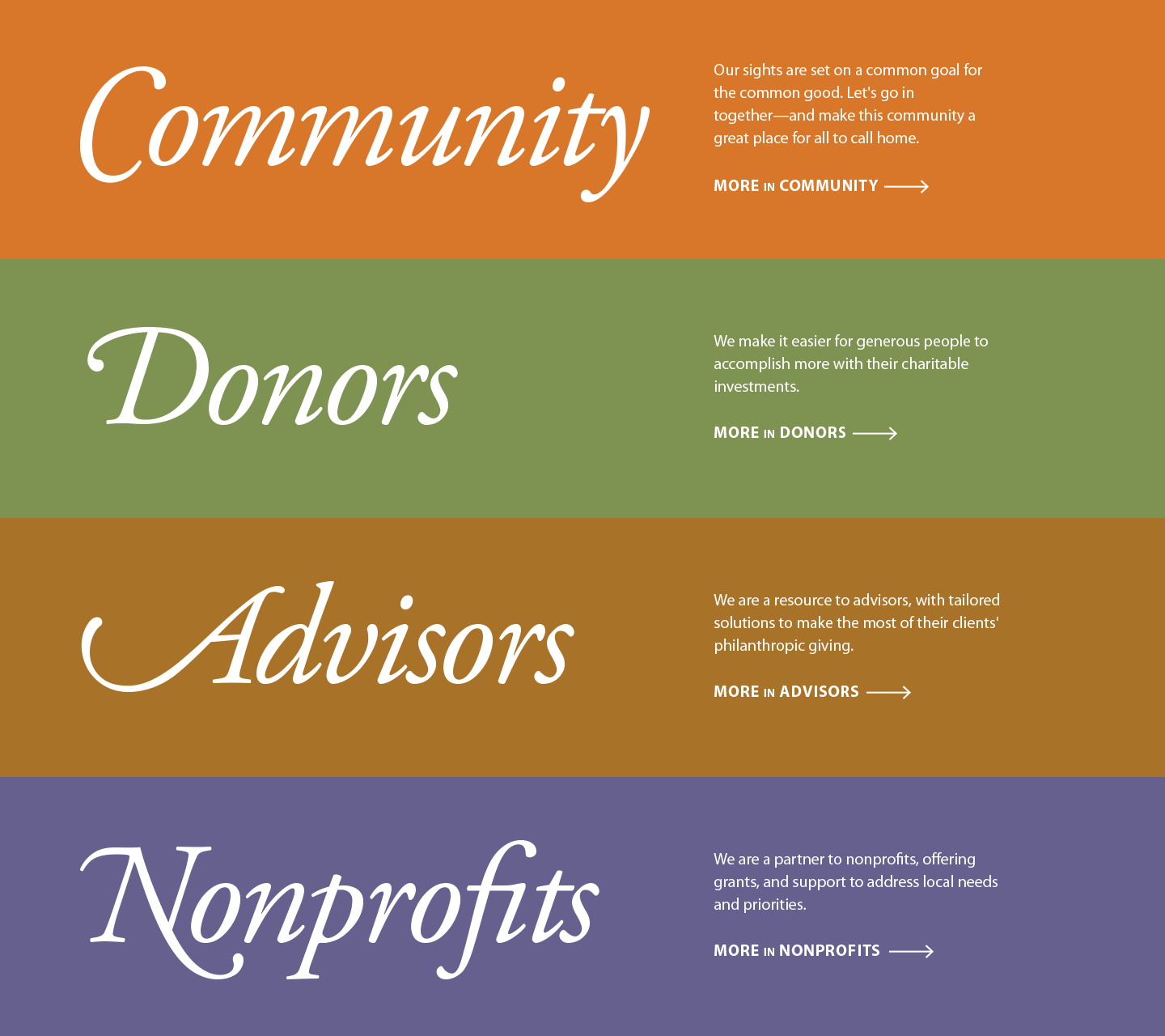jkdc_ocf-brandexplore-type.png