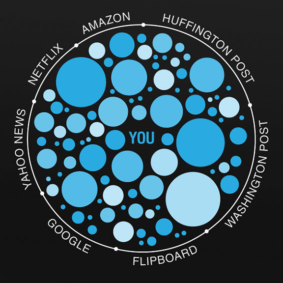 The Filter Bubble