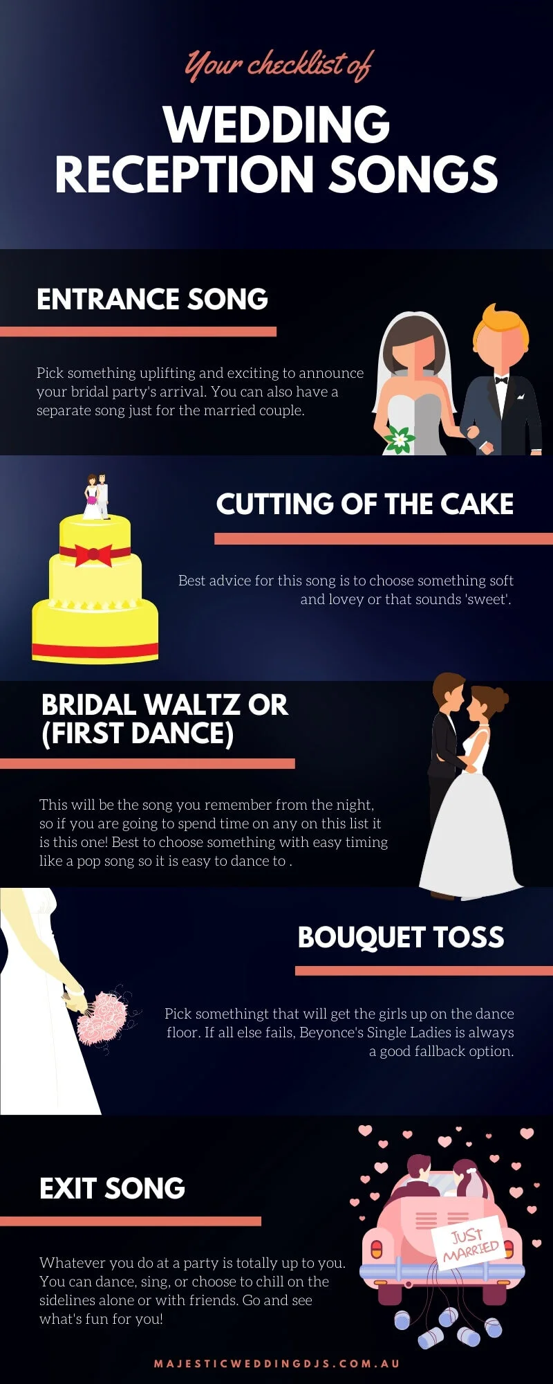The definitive guide to your wedding reception music checklist
