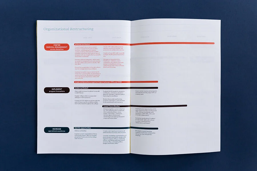cfa_visionbook10.jpg