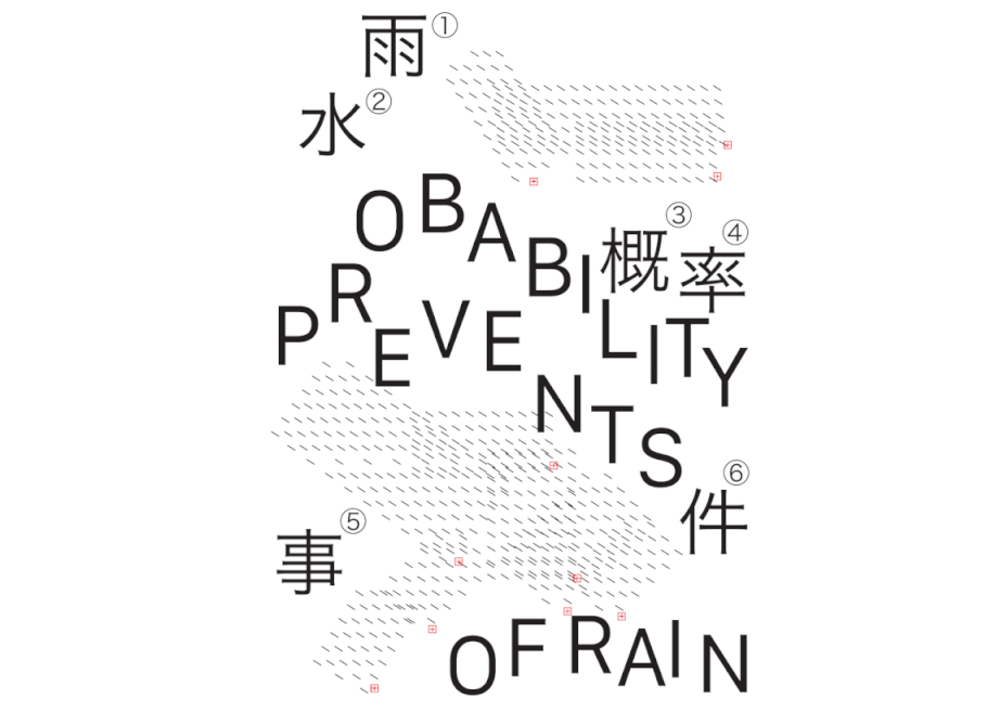 Jaylen Wang — Probability Events of Rain