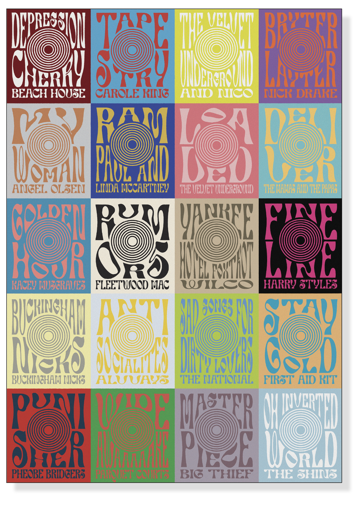 Biography Poster — Annabella on Lauren