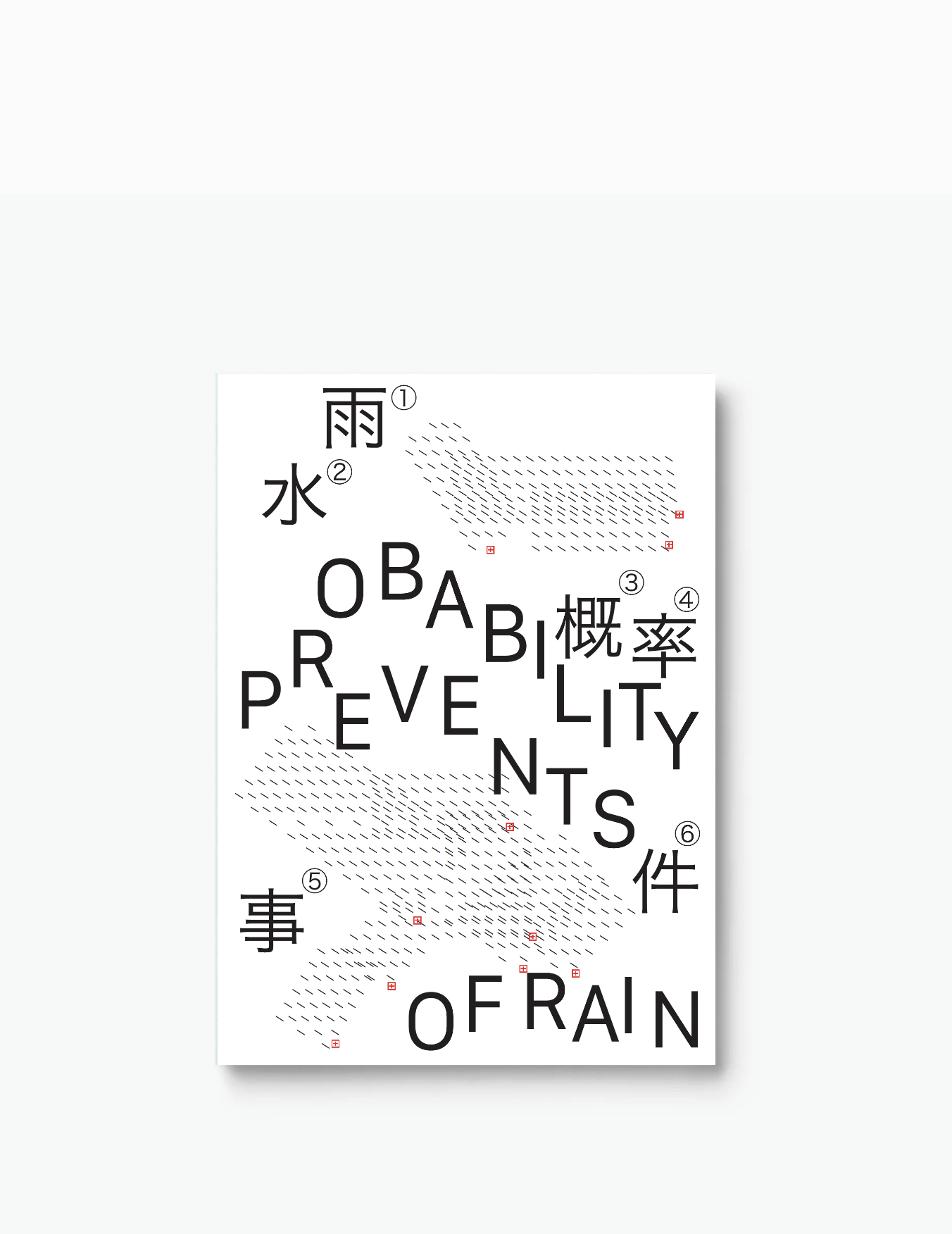  Jaylen Wang — Probability Events of Rain 
