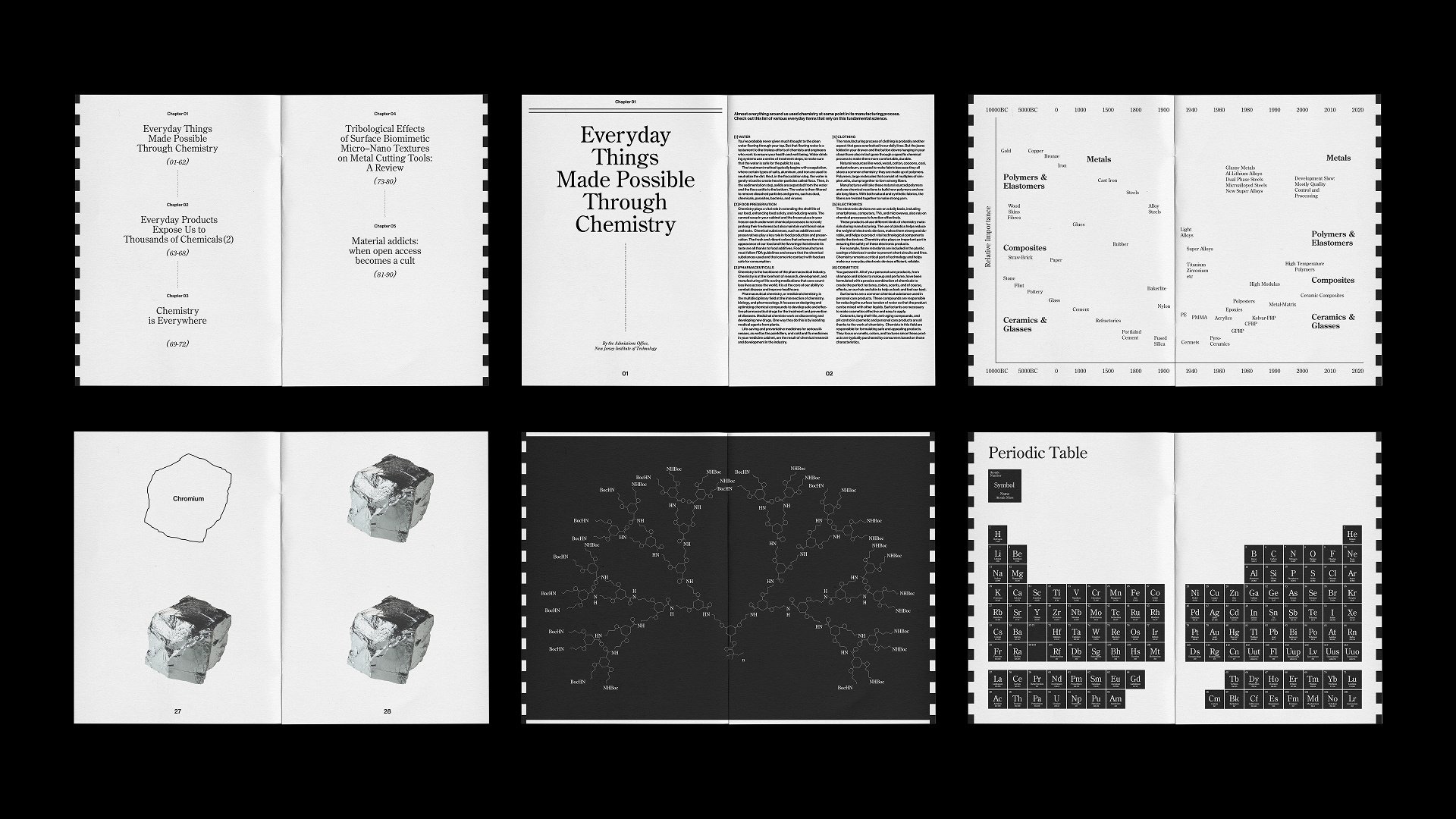  This book explores how design transforms materials, textures, and technologies into tangible objects, revealing the chemistry behind everyday things and the ethical choices embedded in their creation. 