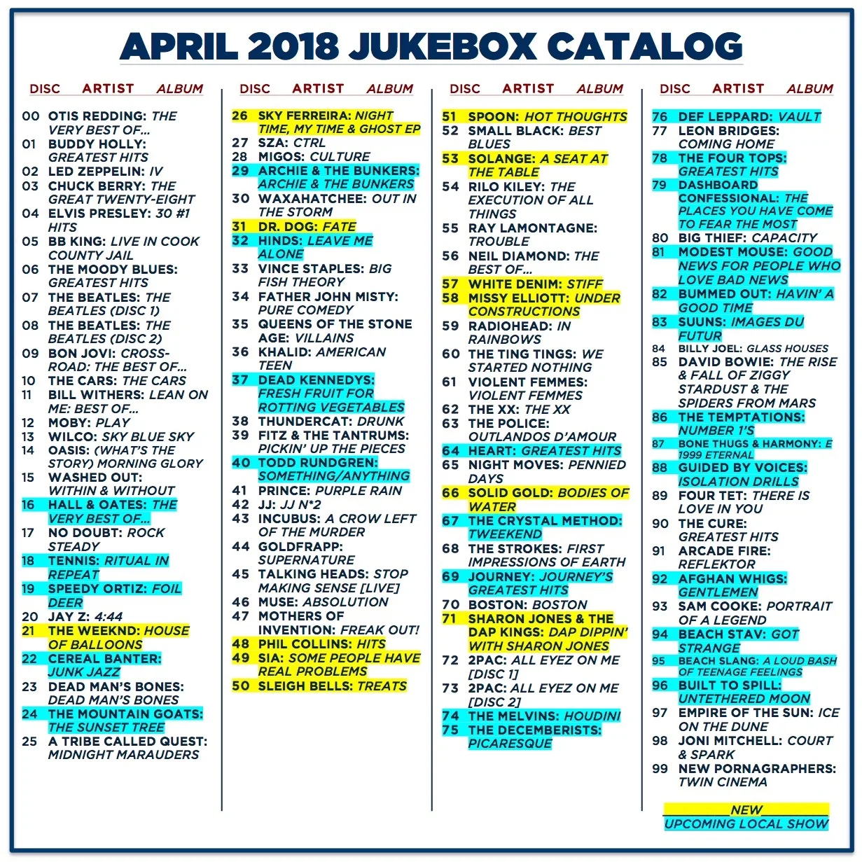 Juke Catalog 18.April.jpg