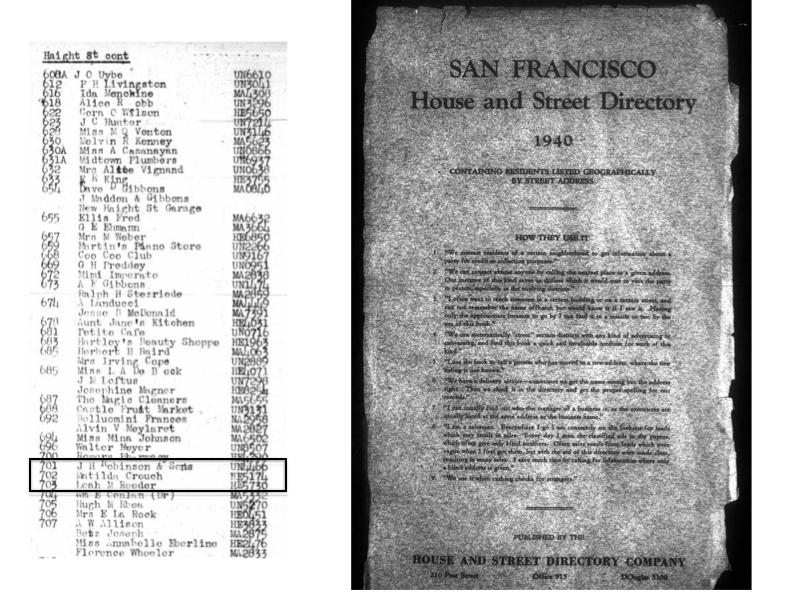 SF Library - 1940 House and Street Directory