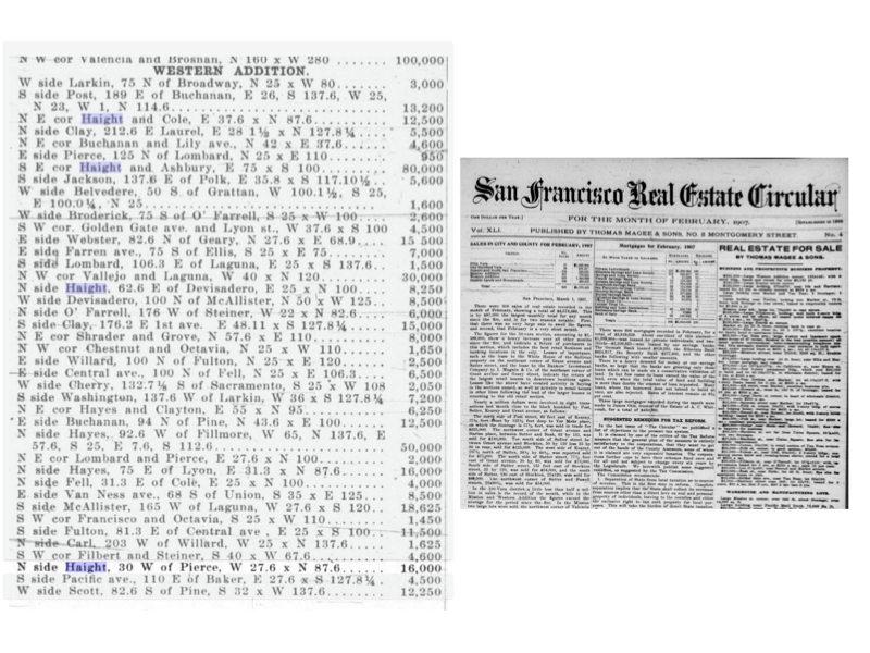 SF Real Estate Circular from 1907 Lists Sale of the Property for $16,000.