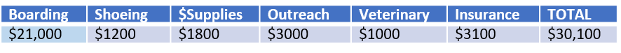 Table 01a.png