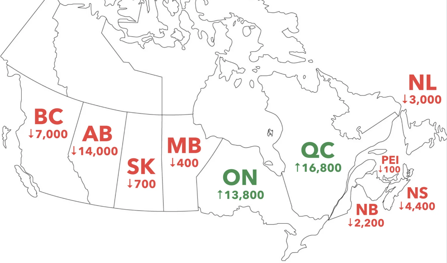 MONTHLY JOB LOSSES/GAINS BY PROVINCE, JANUARY 2015 TO FEBRUARY 2015 SOURCE: STATISTICS CANADA, FEBUARY 2015 EMPLOYMENT REPORT