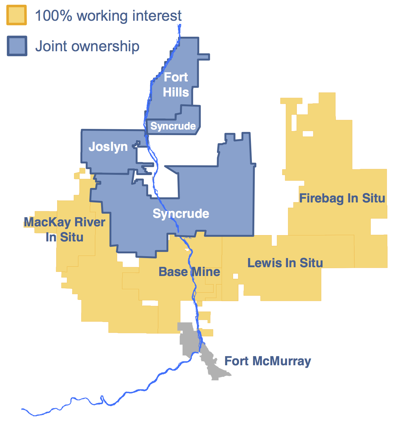 suncor-oilsands-holdings.png