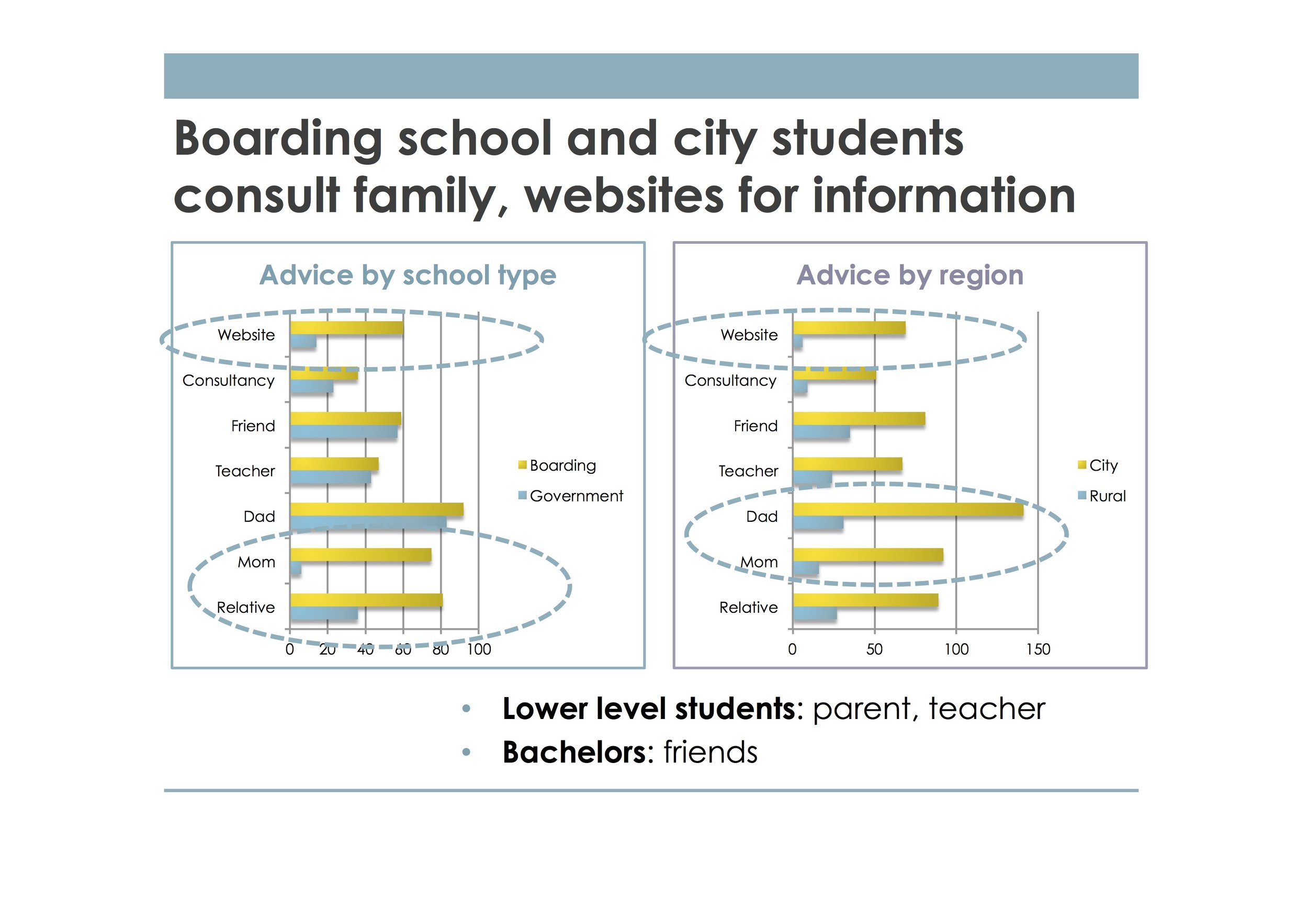 Slides-Research.compressed24.jpg