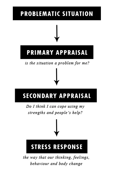 flowchart.jpg
