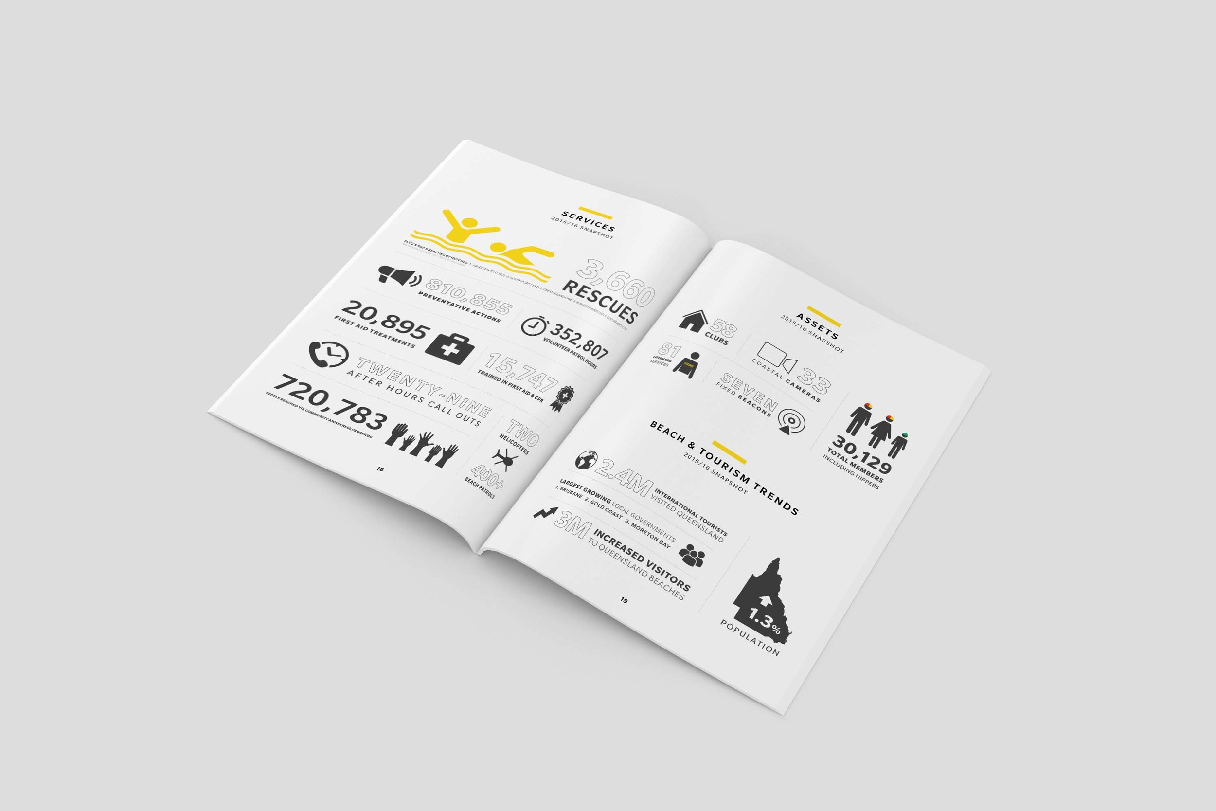 coast safe layout 3-lowres.jpg