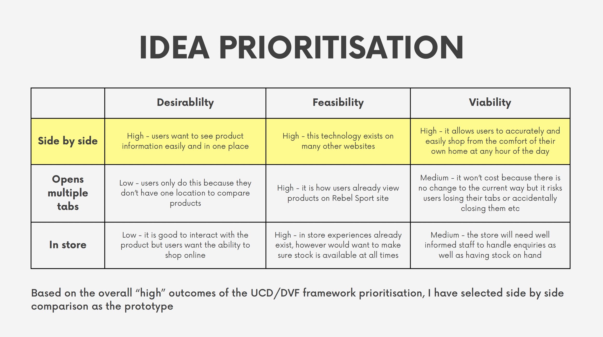 Screenshot 2025-03-19 at 6.37.58 pm.png