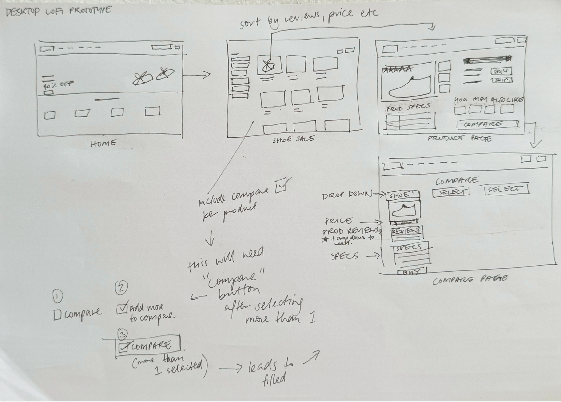 Screenshot 2025-03-19 at 6.41.30 pm.png