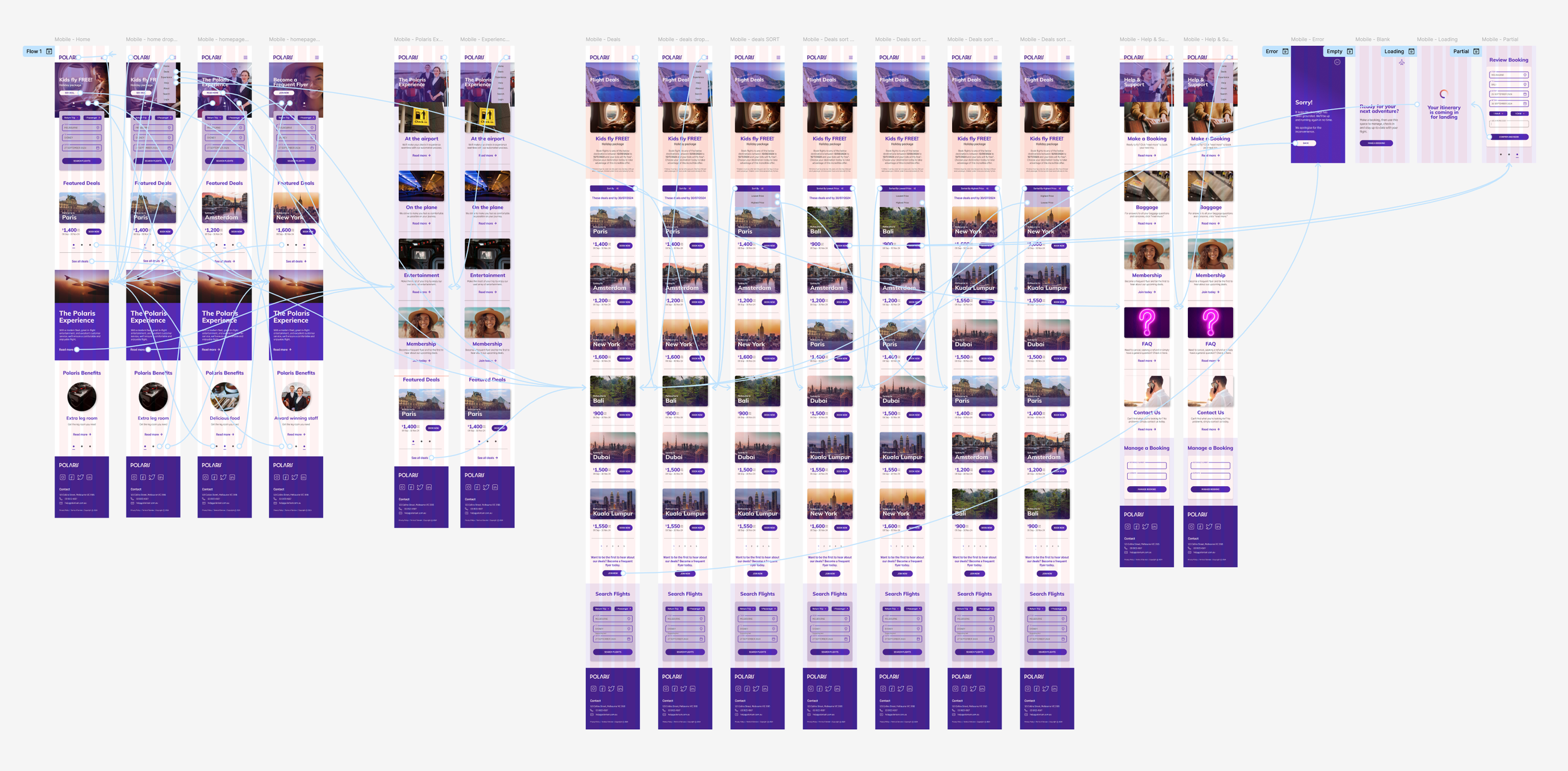 Screenshot 2025-03-20 at 10.21.42 am.png