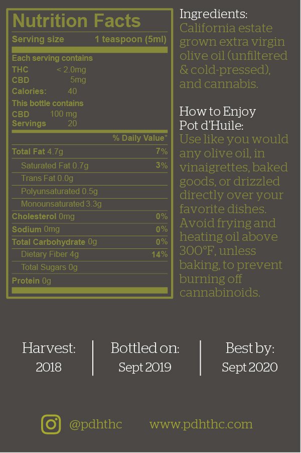 THC_CBD_PdH_bottle labels_final-04.jpg