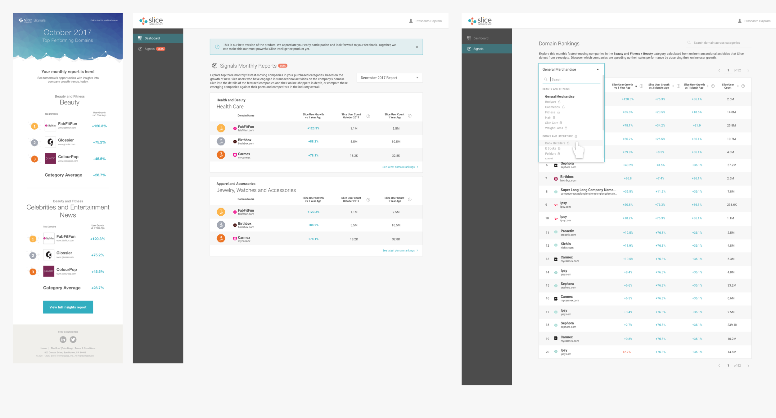 Email / Dashboard / Domain Ranking