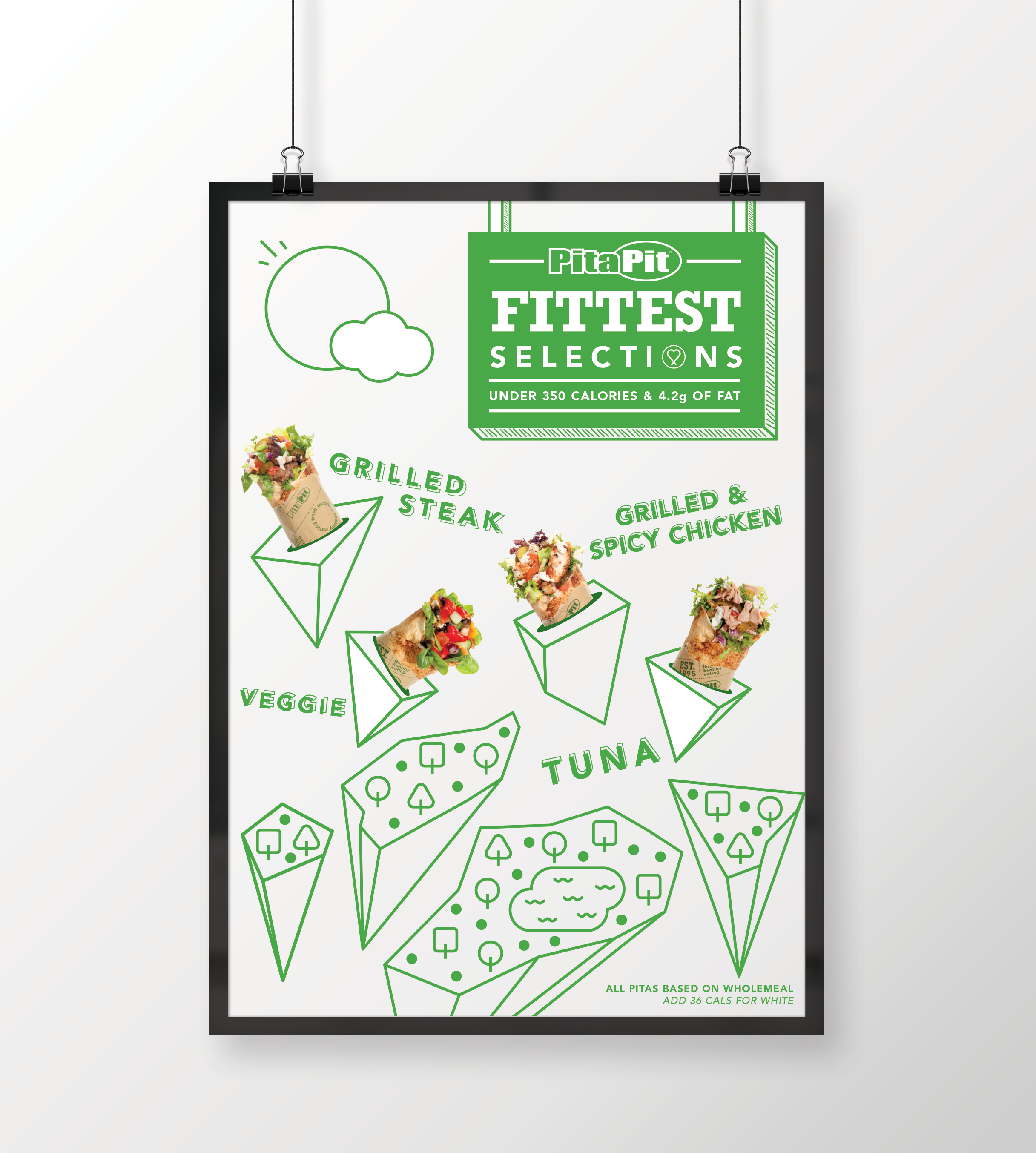 PPUK-fittest-POSTER.png