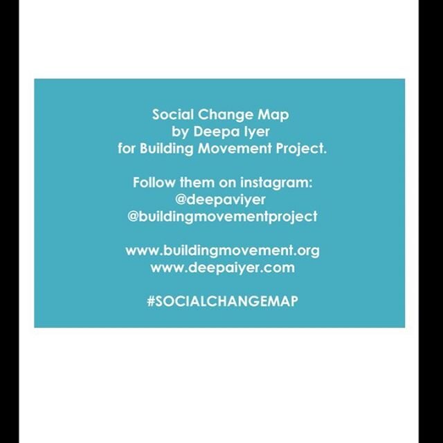 Illustrations inspired by the #socialchangemap created by @deepaviyer and @buildingmovementproject
Go give them a follow!
Also thnx @parvati_villarba for the idea 💡 
#solidarity #socialactivism #justice #interdependency #mutualaid #humanism #revolut