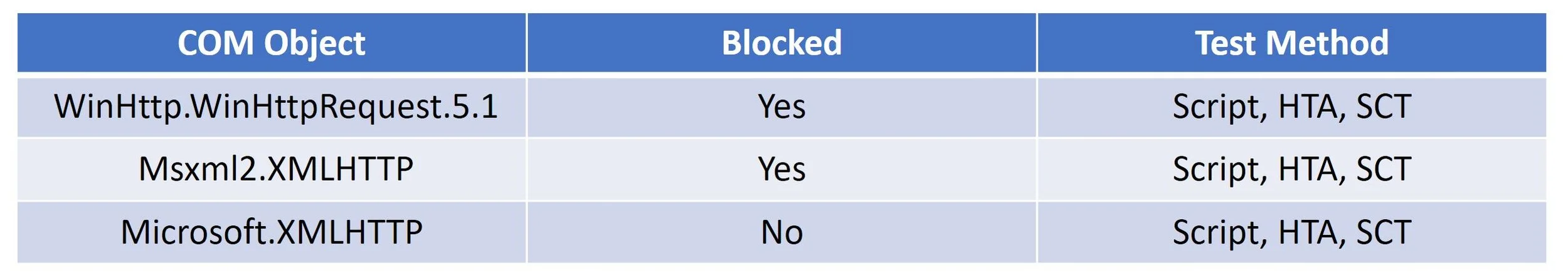 download_matrix.JPG