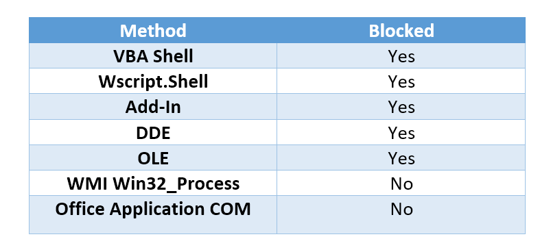 table.png