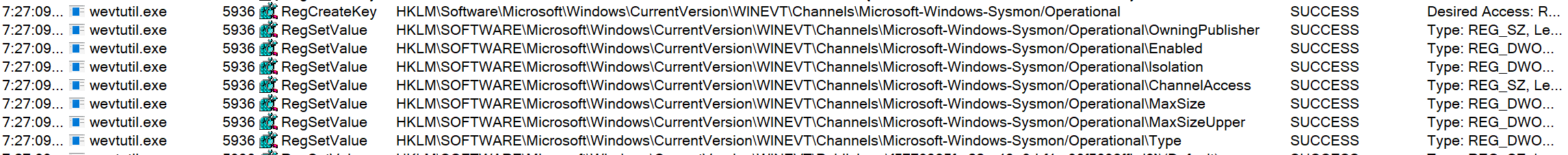 procmon_sysmon_create_evtwchannle.png