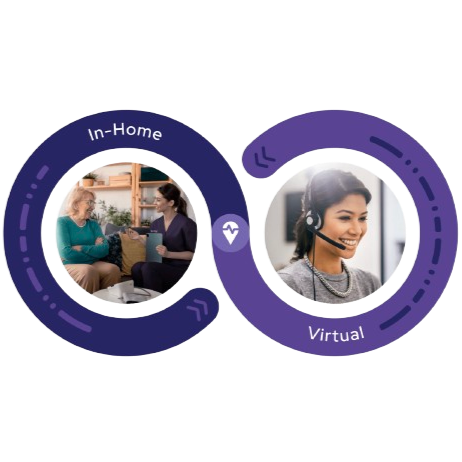 Sprinter Health optimizes demand <> supply with Care Pathways